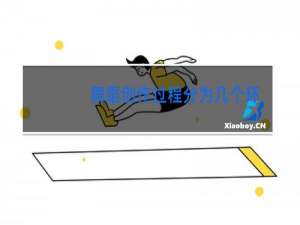 舞蹈创作过程分为几个环节