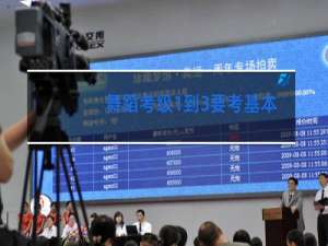 舞蹈考级1到3要考基本功吗
