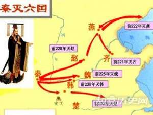 秦灭六国的顺序是什么