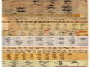 中国古代十大传世名帖