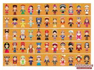 宋朝历史：边疆民族