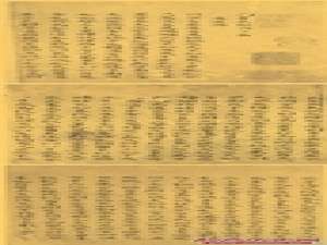 明代王宠小楷《南华真经》