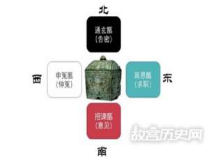 历史上武则天时期真的有告密制度吗