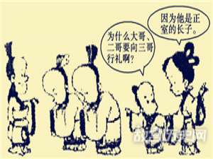 宗法制度是什么时候开始的