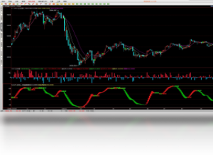 【期货助力大师】免费期货助力大师软件下载