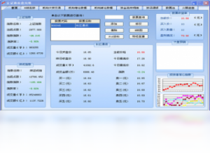 【金证通看盘先锋】免费金证通看盘先锋软件下载