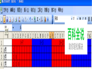 [TCP/IP协议] IPV4地址分类
