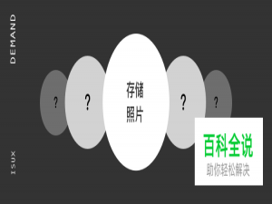 [腾讯相册] 一亿用户量的设计背后