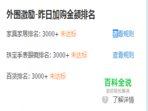 2016年双十一商家赛马坑位机制规则