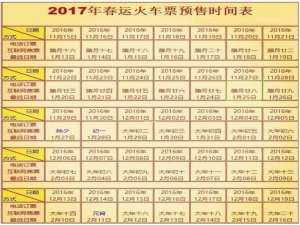 2017春运时间公布可买什么时候的票?