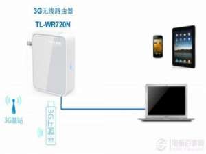 3G路由使用设置