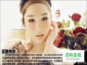 5个人像摄影经典构图