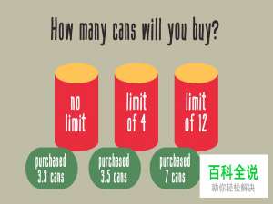 7个设计师必须要了解的用户行为设计原则