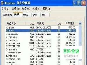 alg.exe是什么进程？能不能关闭？