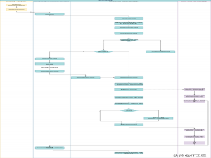 android studio怎么打包项目（android打包规范aar）