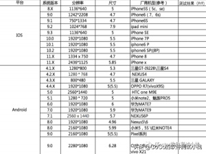 apple watch哪个性价比最高（apple watch买哪个好）