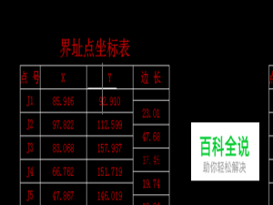 CAD或者CASS中如何一次性批量修改文字
