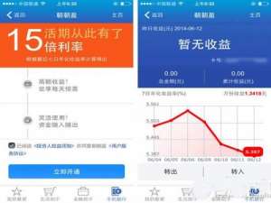 朝朝盈和余额宝哪个好?朝朝盈和余额宝收益区别对比评测
