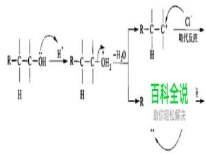 ChemOffice使用：[4]画化学方程式