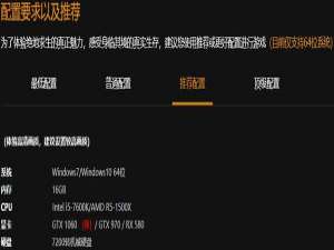 吃鸡要流畅,电脑推荐什么配置（流畅吃鸡需要什么显卡）