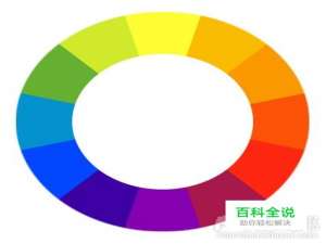 阐述游戏关卡设计中的色彩理论