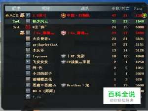 穿越火线ping高怎么办