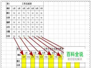 操作Excel 表格怎样隔列粘贴？