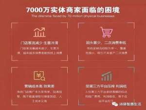 点餐小程序怎么制作（扫码点餐小程序制作）