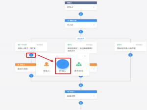 抖店商品如何上橱窗（抖音小店如何添加自己的商品）