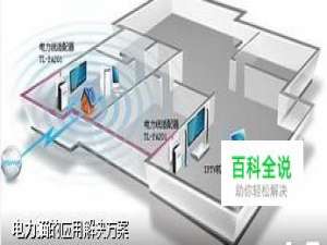 电力猫的设置方法