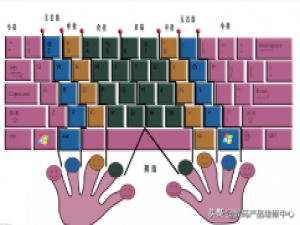 电脑卡住文件没保存怎么办（没保存的ppt文件怎么恢复吗）