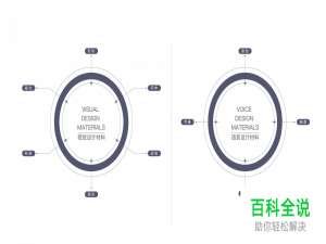 打造优秀语音交互体验的设计建议