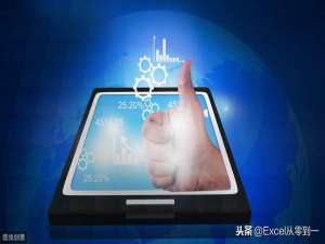 excel表格自动换算汇率（如何用excel进行货币换算）