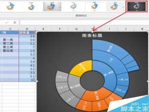 Excel2016怎么绘制旭日图？Excel2016旭日图制作教程