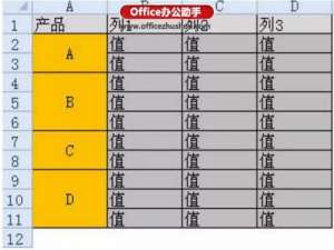 excel合并同类项最快方法