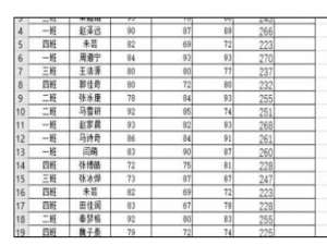 Excel2016如何根据函数公式查找表格重复数据