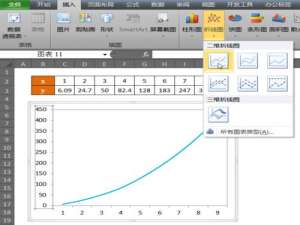 excel怎么更改折线图垂直轴的数据