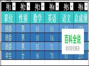 Excel中如何套用表格样式