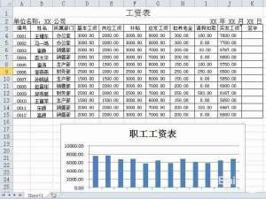 excel表格中怎么插入有横纵坐标的图表?