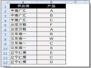 Excel分类汇总的高级使用技巧
