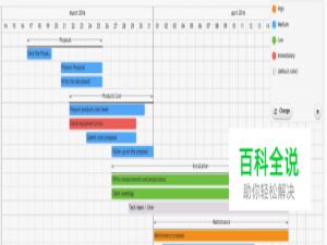excel中如何做甘特图
