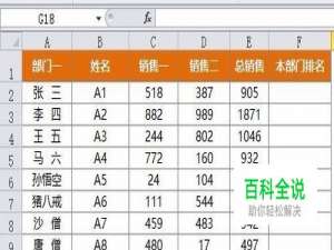 EXCEL中求排名有方法。