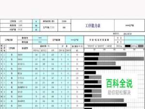 Excel怎么制作工序能力表