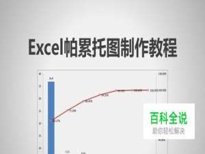 Excel帕累托图制作教程