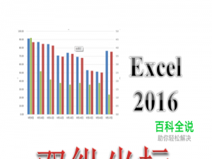Excel2016柱形图怎么添加双纵坐标 次要纵坐标轴