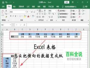 Excel怎么把横向的数据变成纵向排列