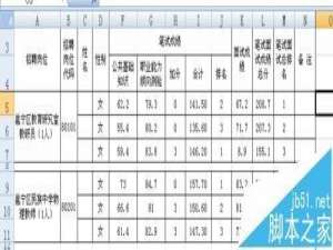 excel表格怎么在滚动拖动时行列固定不动?