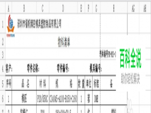 Excel表格,太宽了,打印不全的解决方法！！！