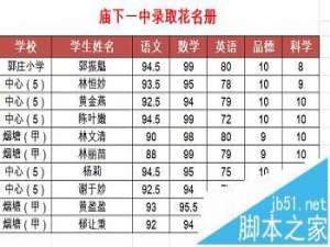 Excel怎么添加可以打印的背景图?