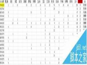 EXCEL怎么通过特定值来查找对应的表头?